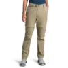 The North Face Paramount Convertible Womens Hiking Pant